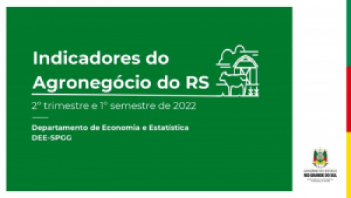 Exportações do agronegócio do RS registram queda de 26% 